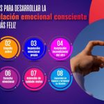 Conexión Emocional Consciente: Estrategias y Beneficios