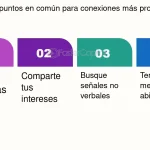 Conexiones Profundas: Más Allá de las Superficies