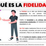 Conoce el Verdadero Significado de la Fidelidad