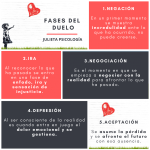 Consejos para Aprender a Soltar y Alcanzar la Felicidad