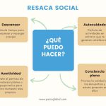 Consejos para Recuperarte de la Resaca Social