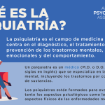 Contraste entre Psicólogos y Psiquiatras: Comprende sus Distintas Funciones