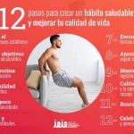 Crea Hábitos Saludables Duraderos en Pocos Pasos