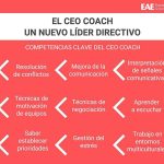 Cualidades imprescindibles para un coach excepcional