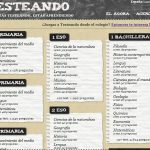 Cuestionario Trivial: Reta Tu Conocimiento