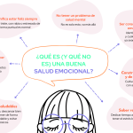Cultiva una Conexión Saludable con tus Emociones para el Equilibrio Mental