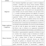 Deconstruyendo el temor a aceptar la homosexualidad