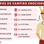 Desenmascarando las personalidades de los vampiros emocionales