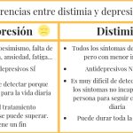 Diferencias clave entre distimia y depresión