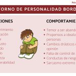 Dificultades comunes en personas con trastorno borderline
