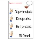 Dinámica expresiva del lenguaje humano