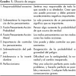 Distinciones clave entre el TOC y el perfeccionismo