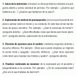 Efectividad de la terapia con entrevista motivacional para adicciones