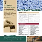 Efectos de la anfetamina en la salud mental