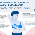 Efectos emocionales del cáncer de mama