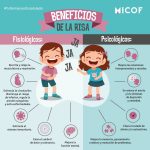 Efectos Positivos de la Risa en la Salud Mental