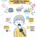 Ejercicios para Mantener una Voz Saludable