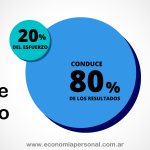 El Poder de la Regla 80/20 de Pareto