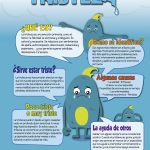 El propósito y valor de la tristeza