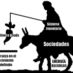 El Valor del Decrecimiento en la Sociedad Moderna
