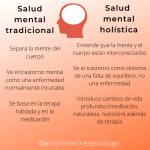 Enfoques Holísticos para la Terapia Psicológica