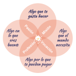 Enfrentando el Vacío Existencial: Claves para Superarlo