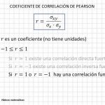 Entendiendo el Coeficiente de Correlación de Pearson
