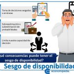 Entendiendo el Sesgo de Disponibilidad en la Toma de Decisiones
