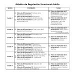 Entendiendo la Paratimia: Emociones y Percepción Distorsionada