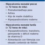 Entiende a fondo la metahemoglobinemia: causas y tratamientos