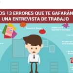 Errores comunes en una entrevista laboral