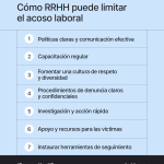 Estrategias efectivas contra el acoso verbal