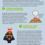 Estrategias efectivas para manejar la rabia