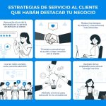 Estrategias Efectivas para Optimizar el Servicio al Cliente