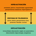 Estrategias para Ampliar tu Ventana de Tolerancia Emocional