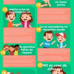 Estrategias para apoyar a tu hijo ante el acoso escolar