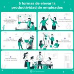 Estrategias para Aumentar la Ocupación Efectiva en Empresas