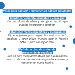 Estrategias para Cambiar Conductas e Incorporar Nuevos Hábitos