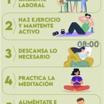 Estrategias para evitar el agotamiento en psicólogos