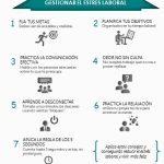 Estrategias para Evitar el Estrés en el Trabajo