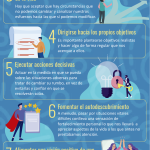 Estrategias para Fortalecer la Resiliencia ante la Adversidad
