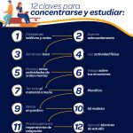 Estrategias para Mantener la Concentración al Estudiar
