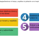 Estrategias para optimizar tu tiempo como psicoterapeuta