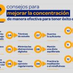 Estrategias para Potenciar tu Concentración al Máximo