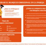 Estrategias para Superar Bloqueos en la Relación de Pareja