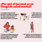 Estrategias para superar el desgaste laboral en empresas