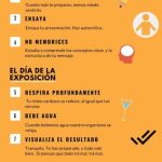 Estrategias para Superar el Miedo a Temblar en Público
