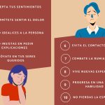 Estrategias para superar el rechazo amoroso
