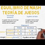 Estrategias y Aplicaciones de la Teoría de Juegos