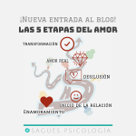Etapas del Amor en la Relación de Pareja
